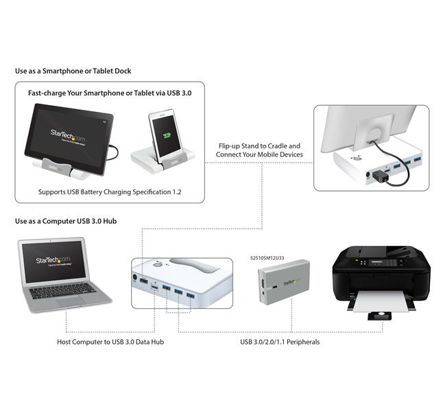 Surface Laptop 2 Ports Diagram